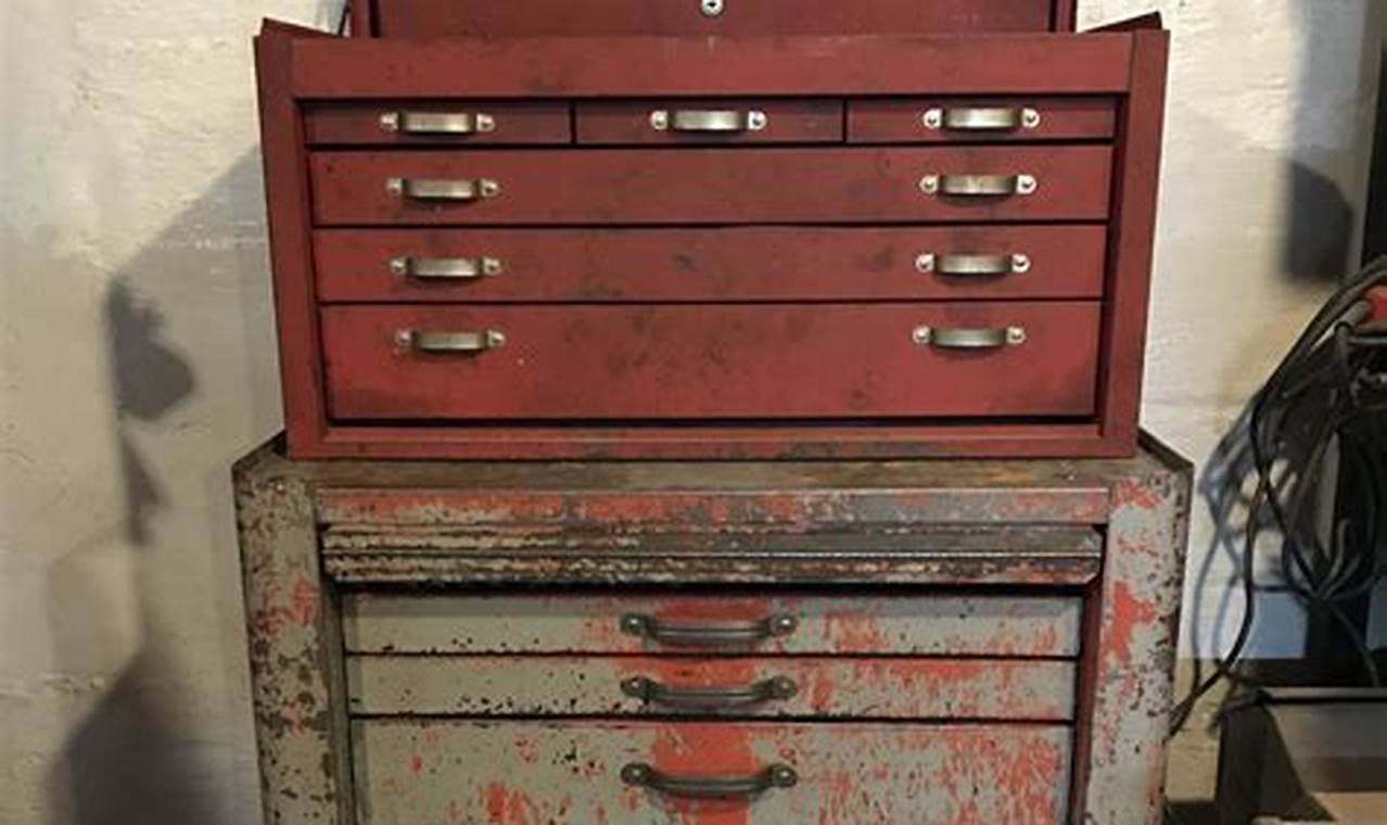 Collectible Vintage Tool Boxes: History in Hand Vintage Treasures: Discover Rare Antiques, Collectibles & Retro Finds Collectible Vintage Tool Boxes: History in Hand | Vintage Treasures: Discover Rare Antiques, Collectibles & Retro Finds