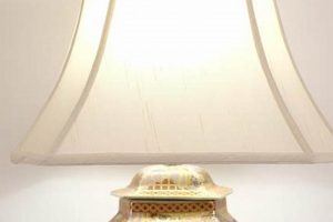 Shop Antique Vintage Asian Lamps Decor Vintage Treasures: Discover Rare Antiques, Collectibles & Retro Finds Shop Antique Vintage Asian Lamps Decor | Vintage Treasures: Discover Rare Antiques, Collectibles & Retro Finds