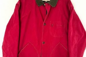 Timeless Style: Vintage LL Bean Barn Jacket Charm & Legacy Vintage Treasures: Discover Rare Antiques, Collectibles & Retro Finds Timeless Style: Vintage LL Bean Barn Jacket Charm & Legacy | Vintage Treasures: Discover Rare Antiques, Collectibles & Retro Finds