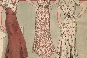 Shop Authentic 1930s Vintage Clothing Styles Now Vintage Treasures: Discover Rare Antiques, Collectibles & Retro Finds Shop Authentic 1930s Vintage Clothing Styles Now | Vintage Treasures: Discover Rare Antiques, Collectibles & Retro Finds