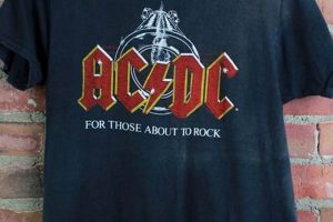 Rare Vintage ACDC T Shirt: Rock History You Can Wear Vintage Treasures: Discover Rare Antiques, Collectibles & Retro Finds Rare Vintage ACDC T Shirt: Rock History You Can Wear | Vintage Treasures: Discover Rare Antiques, Collectibles & Retro Finds