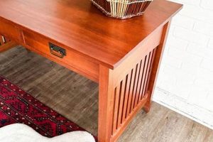 Curated Vintage Furniture Austin TX: Finds & Styles Vintage Treasures: Discover Rare Antiques, Collectibles & Retro Finds Curated Vintage Furniture Austin TX: Finds & Styles | Vintage Treasures: Discover Rare Antiques, Collectibles & Retro Finds