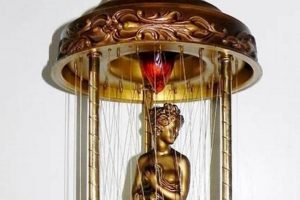 Illuminate Your Space: Vintage Oil Lamp with Lady Decor Vintage Treasures: Discover Rare Antiques, Collectibles & Retro Finds Illuminate Your Space: Vintage Oil Lamp with Lady Decor | Vintage Treasures: Discover Rare Antiques, Collectibles & Retro Finds