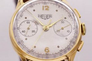 Guide to Heuer Watch Vintage: Timeless Classics Vintage Treasures: Discover Rare Antiques, Collectibles & Retro Finds Guide to Heuer Watch Vintage: Timeless Classics | Vintage Treasures: Discover Rare Antiques, Collectibles & Retro Finds