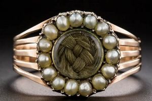 Antique Vintage Mourning Rings: History & Guide Vintage Treasures: Discover Rare Antiques, Collectibles & Retro Finds Antique Vintage Mourning Rings: History & Guide | Vintage Treasures: Discover Rare Antiques, Collectibles & Retro Finds