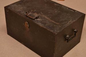 Secure History: Vintage Strong Box Values & More Vintage Treasures: Discover Rare Antiques, Collectibles & Retro Finds Secure History: Vintage Strong Box Values & More | Vintage Treasures: Discover Rare Antiques, Collectibles & Retro Finds