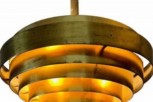 Illuminate with Vintage: Mid Century Modern Pendant Lights Now! Vintage Treasures: Discover Rare Antiques, Collectibles & Retro Finds Illuminate with Vintage: Mid Century Modern Pendant Lights Now! | Vintage Treasures: Discover Rare Antiques, Collectibles & Retro Finds