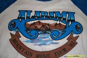 Shop: Vintage Alabama Band Shirts & Tees for Sale! Vintage Treasures: Discover Rare Antiques, Collectibles & Retro Finds Shop: Vintage Alabama Band Shirts & Tees for Sale! | Vintage Treasures: Discover Rare Antiques, Collectibles & Retro Finds