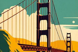 Collecting Vintage Travel Posters: A Nostalgic Journey Vintage Treasures: Discover Rare Antiques, Collectibles & Retro Finds Collecting Vintage Travel Posters: A Nostalgic Journey | Vintage Treasures: Discover Rare Antiques, Collectibles & Retro Finds