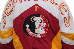 Own a Classic: Vintage FSU Jacket -Noles Style Vintage Treasures: Discover Rare Antiques, Collectibles & Retro Finds Own a Classic: Vintage FSU Jacket -Noles Style | Vintage Treasures: Discover Rare Antiques, Collectibles & Retro Finds