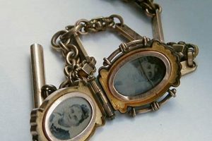 Collecting: Vintage Pocket Watch Fobs & Charms Vintage Treasures: Discover Rare Antiques, Collectibles & Retro Finds Collecting: Vintage Pocket Watch Fobs & Charms | Vintage Treasures: Discover Rare Antiques, Collectibles & Retro Finds