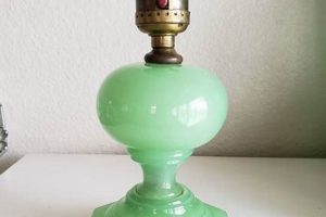 Illuminate with Vintage: Jade Lamps for Timeless Style Vintage Treasures: Discover Rare Antiques, Collectibles & Retro Finds Illuminate with Vintage: Jade Lamps for Timeless Style | Vintage Treasures: Discover Rare Antiques, Collectibles & Retro Finds