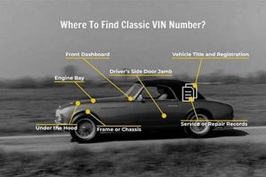 Decode Your Classic: Vintage Car VIN Number Check Guide Vintage Treasures: Discover Rare Antiques, Collectibles & Retro Finds Decode Your Classic: Vintage Car VIN Number Check Guide | Vintage Treasures: Discover Rare Antiques, Collectibles & Retro Finds