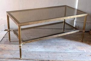 Antique Style: Vintage Coffee Table Glass Guide Vintage Treasures: Discover Rare Antiques, Collectibles & Retro Finds Antique Style: Vintage Coffee Table Glass Guide | Vintage Treasures: Discover Rare Antiques, Collectibles & Retro Finds