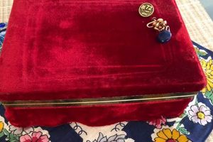 Timeless Elegance: Vintage Velvet Jewelry Box Treasures Vintage Treasures: Discover Rare Antiques, Collectibles & Retro Finds Timeless Elegance: Vintage Velvet Jewelry Box Treasures | Vintage Treasures: Discover Rare Antiques, Collectibles & Retro Finds