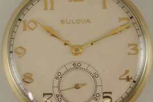 Own a Piece of History: Vintage Bulova Pocket Watches Vintage Treasures: Discover Rare Antiques, Collectibles & Retro Finds Own a Piece of History: Vintage Bulova Pocket Watches | Vintage Treasures: Discover Rare Antiques, Collectibles & Retro Finds