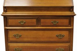 Discovering Vintage Bassett Furniture: History & Value Vintage Treasures: Discover Rare Antiques, Collectibles & Retro Finds Discovering Vintage Bassett Furniture: History & Value | Vintage Treasures: Discover Rare Antiques, Collectibles & Retro Finds