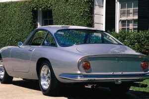Own a Dream: Vintage Italian Cars Collection Guide Vintage Treasures: Discover Rare Antiques, Collectibles & Retro Finds Own a Dream: Vintage Italian Cars Collection Guide | Vintage Treasures: Discover Rare Antiques, Collectibles & Retro Finds