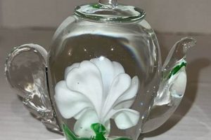 Buy Classic Vintage Glass Teapot: A Collector's Guide Vintage Treasures: Discover Rare Antiques, Collectibles & Retro Finds Buy Classic Vintage Glass Teapot: A Collector's Guide | Vintage Treasures: Discover Rare Antiques, Collectibles & Retro Finds