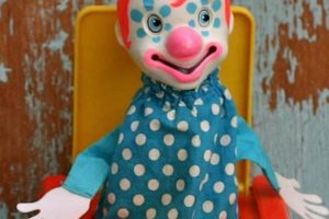 Collecting Classic Jack-in-the-Box Vintage Toys Vintage Treasures: Discover Rare Antiques, Collectibles & Retro Finds Collecting Classic Jack-in-the-Box Vintage Toys | Vintage Treasures: Discover Rare Antiques, Collectibles & Retro Finds