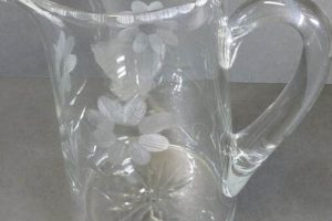 Antique Charm: Vintage Glass Pitcher with Etched Flowers Decor Vintage Treasures: Discover Rare Antiques, Collectibles & Retro Finds Antique Charm: Vintage Glass Pitcher with Etched Flowers Decor | Vintage Treasures: Discover Rare Antiques, Collectibles & Retro Finds