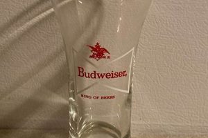 Collecting Vintage Budweiser Beer Glasses: History in Hand Vintage Treasures: Discover Rare Antiques, Collectibles & Retro Finds Collecting Vintage Budweiser Beer Glasses: History in Hand | Vintage Treasures: Discover Rare Antiques, Collectibles & Retro Finds