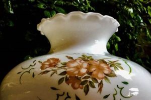 Buy Vintage Hurricane Lamp Shades: Timeless Lighting Vintage Treasures: Discover Rare Antiques, Collectibles & Retro Finds Buy Vintage Hurricane Lamp Shades: Timeless Lighting | Vintage Treasures: Discover Rare Antiques, Collectibles & Retro Finds