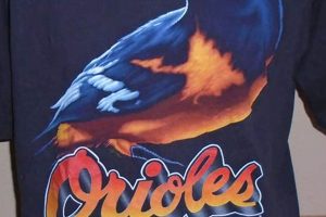 Buy Vintage Orioles Shirts: Retro Baseball Tees Vintage Treasures: Discover Rare Antiques, Collectibles & Retro Finds Buy Vintage Orioles Shirts: Retro Baseball Tees | Vintage Treasures: Discover Rare Antiques, Collectibles & Retro Finds
