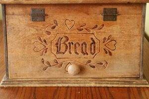 Retro Charm: Vintage Bread Box Styles & Decor Vintage Treasures: Discover Rare Antiques, Collectibles & Retro Finds Retro Charm: Vintage Bread Box Styles & Decor | Vintage Treasures: Discover Rare Antiques, Collectibles & Retro Finds
