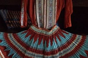 Find Vintage Clothing Albuquerque NM: Retro Style! Vintage Treasures: Discover Rare Antiques, Collectibles & Retro Finds Find Vintage Clothing Albuquerque NM: Retro Style! | Vintage Treasures: Discover Rare Antiques, Collectibles & Retro Finds
