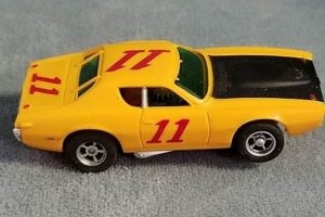Collecting Vintage Aurora Slot Cars: History & Value Vintage Treasures: Discover Rare Antiques, Collectibles & Retro Finds Collecting Vintage Aurora Slot Cars: History & Value | Vintage Treasures: Discover Rare Antiques, Collectibles & Retro Finds