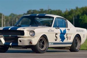 Find: Cheap Vintage Muscle Cars For Classic Car Fans! Vintage Treasures: Discover Rare Antiques, Collectibles & Retro Finds Find: Cheap Vintage Muscle Cars For Classic Car Fans! | Vintage Treasures: Discover Rare Antiques, Collectibles & Retro Finds