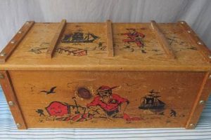 Buy Vintage Toy Box: Classic Toys Storage! Vintage Treasures: Discover Rare Antiques, Collectibles & Retro Finds Buy Vintage Toy Box: Classic Toys Storage! | Vintage Treasures: Discover Rare Antiques, Collectibles & Retro Finds