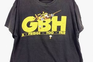 Rare Vintage Punk Shirts: Find Yours + More! Vintage Treasures: Discover Rare Antiques, Collectibles & Retro Finds Rare Vintage Punk Shirts: Find Yours + More! | Vintage Treasures: Discover Rare Antiques, Collectibles & Retro Finds