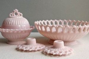 Collecting Vintage Pink Milk Glass: A Guide Vintage Treasures: Discover Rare Antiques, Collectibles & Retro Finds Collecting Vintage Pink Milk Glass: A Guide | Vintage Treasures: Discover Rare Antiques, Collectibles & Retro Finds