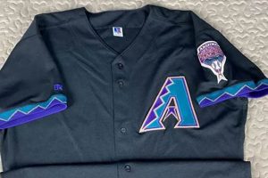 Relive History: Diamondbacks Vintage Jersey Collection! Vintage Treasures: Discover Rare Antiques, Collectibles & Retro Finds Relive History: Diamondbacks Vintage Jersey Collection! | Vintage Treasures: Discover Rare Antiques, Collectibles & Retro Finds