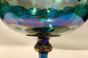 Retro Style: Vintage Blue Glasses Frames & More! Vintage Treasures: Discover Rare Antiques, Collectibles & Retro Finds Retro Style: Vintage Blue Glasses Frames & More! | Vintage Treasures: Discover Rare Antiques, Collectibles & Retro Finds