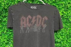 Rock On: Vintage ACDC Shirt Collection Now Showing! Vintage Treasures: Discover Rare Antiques, Collectibles & Retro Finds Rock On: Vintage ACDC Shirt Collection Now Showing! | Vintage Treasures: Discover Rare Antiques, Collectibles & Retro Finds
