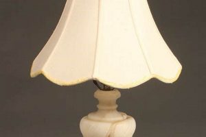 Shine On: Vintage Alabaster Lamps - Collectible Lighting Vintage Treasures: Discover Rare Antiques, Collectibles & Retro Finds Shine On: Vintage Alabaster Lamps - Collectible Lighting | Vintage Treasures: Discover Rare Antiques, Collectibles & Retro Finds