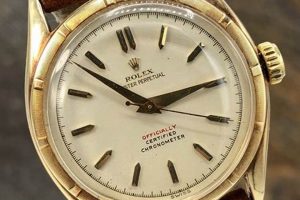Collecting Rolex Vintage Watches: Timeless Treasures Vintage Treasures: Discover Rare Antiques, Collectibles & Retro Finds Collecting Rolex Vintage Watches: Timeless Treasures | Vintage Treasures: Discover Rare Antiques, Collectibles & Retro Finds