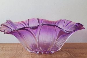 Antique Blooms: Vintage Glass Flower Bowl Guide Vintage Treasures: Discover Rare Antiques, Collectibles & Retro Finds Antique Blooms: Vintage Glass Flower Bowl Guide | Vintage Treasures: Discover Rare Antiques, Collectibles & Retro Finds