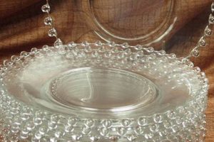 Timeless Treasures: Vintage Clear Glass Dishes Collection Vintage Treasures: Discover Rare Antiques, Collectibles & Retro Finds Timeless Treasures: Vintage Clear Glass Dishes Collection | Vintage Treasures: Discover Rare Antiques, Collectibles & Retro Finds