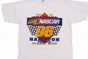 Rev Up Your Style: Vintage NASCAR T Shirts for Fans! Vintage Treasures: Discover Rare Antiques, Collectibles & Retro Finds Rev Up Your Style: Vintage NASCAR T Shirts for Fans! | Vintage Treasures: Discover Rare Antiques, Collectibles & Retro Finds