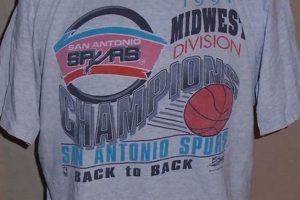 Own a Piece of History: Vintage Spurs Shirt Collection Vintage Treasures: Discover Rare Antiques, Collectibles & Retro Finds Own a Piece of History: Vintage Spurs Shirt Collection | Vintage Treasures: Discover Rare Antiques, Collectibles & Retro Finds