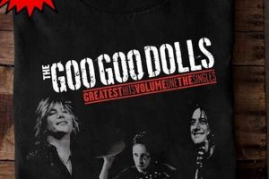 Rare Vintage Goo Goo Dolls Shirt: Collector's Find! Vintage Treasures: Discover Rare Antiques, Collectibles & Retro Finds Rare Vintage Goo Goo Dolls Shirt: Collector's Find! | Vintage Treasures: Discover Rare Antiques, Collectibles & Retro Finds