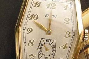 Buying Vintage Elgin Wrist Watch Models? [Guide] | Vintage Treasures: Discover Rare Antiques, Collectibles & Retro Finds