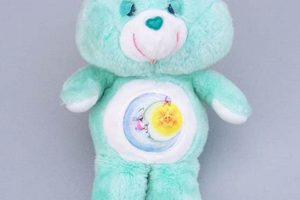 Collecting Vintage Care Bear Plush: A Nostalgic Hug! Vintage Treasures: Discover Rare Antiques, Collectibles & Retro Finds Collecting Vintage Care Bear Plush: A Nostalgic Hug! | Vintage Treasures: Discover Rare Antiques, Collectibles & Retro Finds