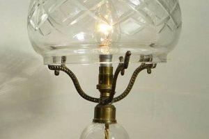 Antique Cut Glass Lamps: Illuminate Your Vintage Style Vintage Treasures: Discover Rare Antiques, Collectibles & Retro Finds Antique Cut Glass Lamps: Illuminate Your Vintage Style | Vintage Treasures: Discover Rare Antiques, Collectibles & Retro Finds