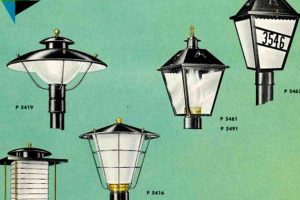 Shop Vintage Mid-Century Modern Outdoor Lighting Today! Vintage Treasures: Discover Rare Antiques, Collectibles & Retro Finds Shop Vintage Mid-Century Modern Outdoor Lighting Today! | Vintage Treasures: Discover Rare Antiques, Collectibles & Retro Finds