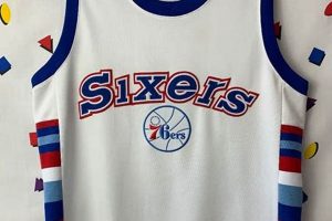 Buy a Rare Vintage 76ers Jersey | Collectible Memorabilia Vintage Treasures: Discover Rare Antiques, Collectibles & Retro Finds Buy a Rare Vintage 76ers Jersey | Collectible Memorabilia | Vintage Treasures: Discover Rare Antiques, Collectibles & Retro Finds